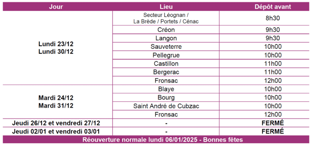 tableau horaires de collecte du laboratoire 