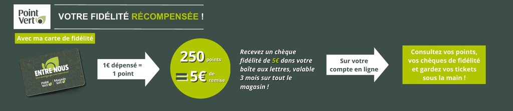 Votre fidélité récompensée : Avec ma carte de fidélité, 1€ dépensé = 1 point et 250 points = 5€ de remise.
Recevez un chèque de fidélité dans votre boîte aux lettres, valable 3 mois sur tout le magasin !
Sur votre compte en ligne, consultez vos points, vos chèques de fidélité et gardez vos tickets sous la main !